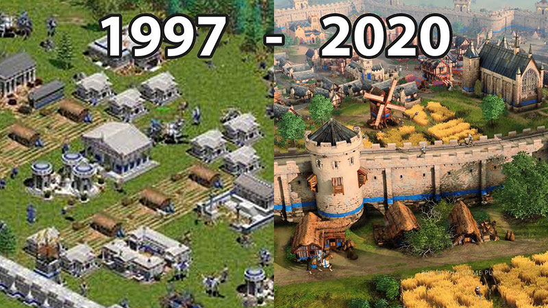 Trò chơi Age Of Empires